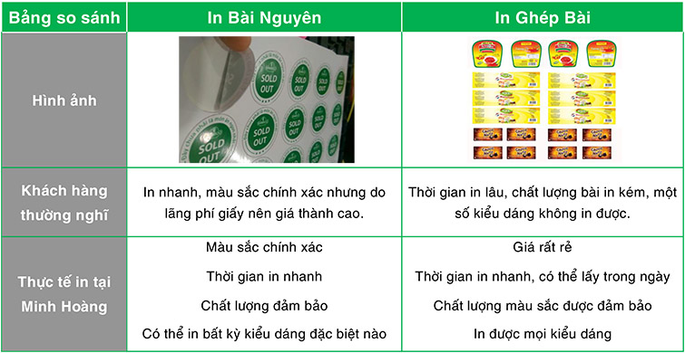 In decal giấy giá rẻ nhất